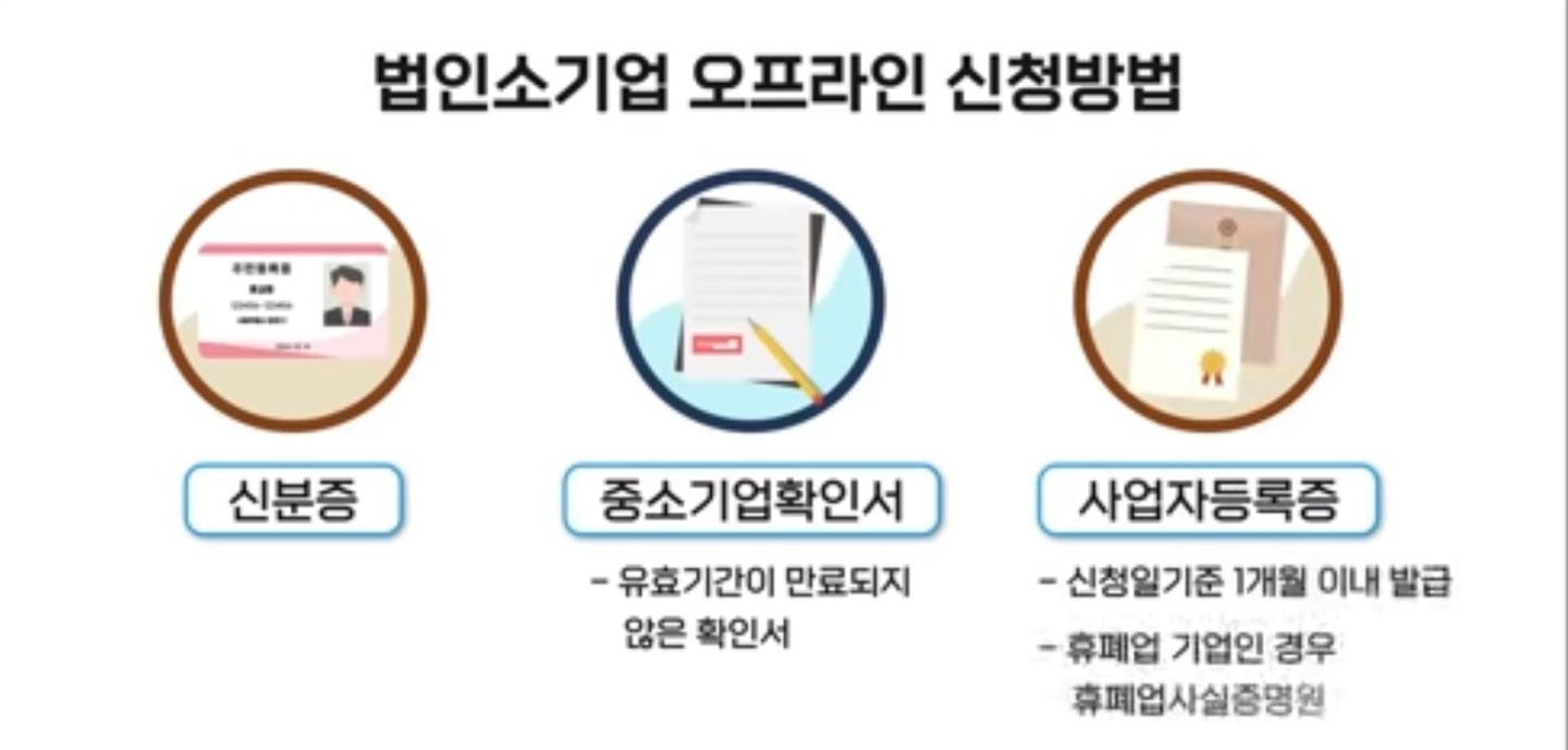 소산공인 이자환급