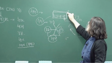 교육급여 바우처-사용처