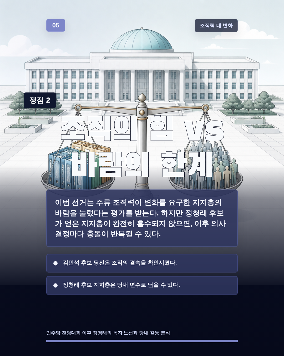 조직의 힘 vs 바람의 한계