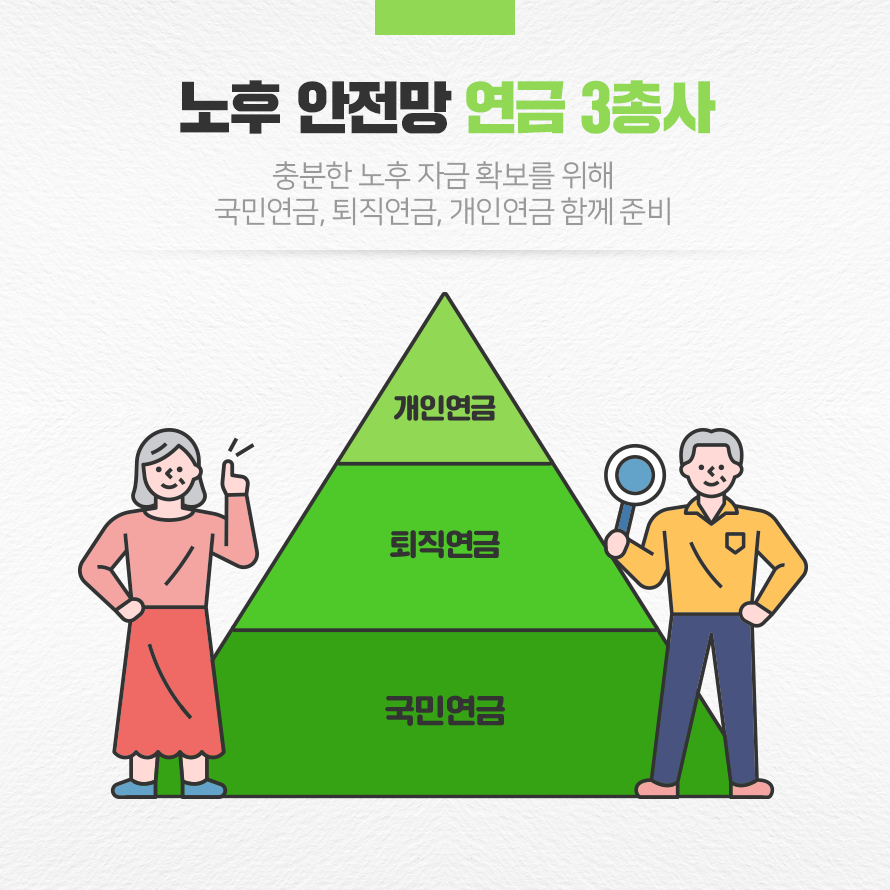 노후 안전망 연금 3총사