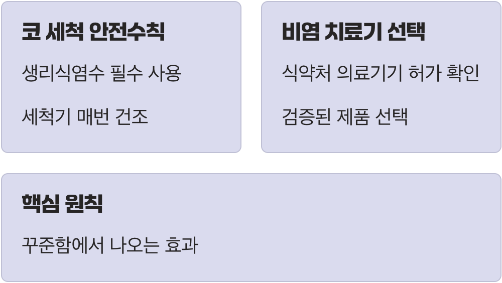 5. 이것만은 알고 시작하세요 (주의사항)