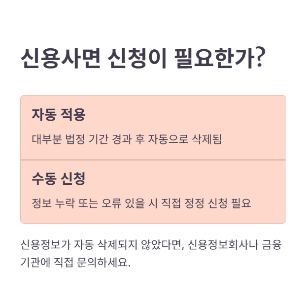 신용사면 신청, 꼭 해야 하나요?