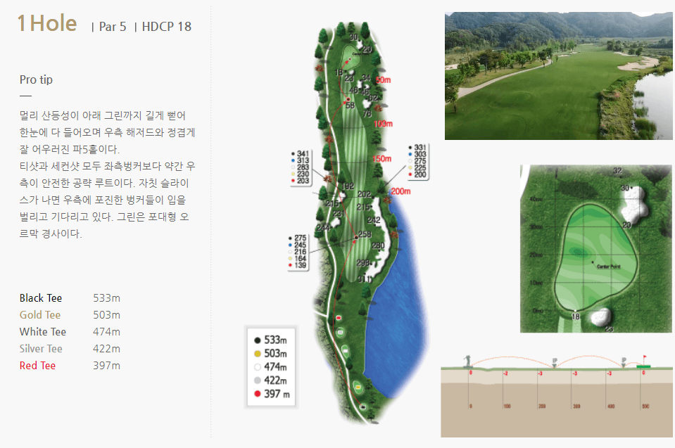 라비에벨 CC 공략도 01