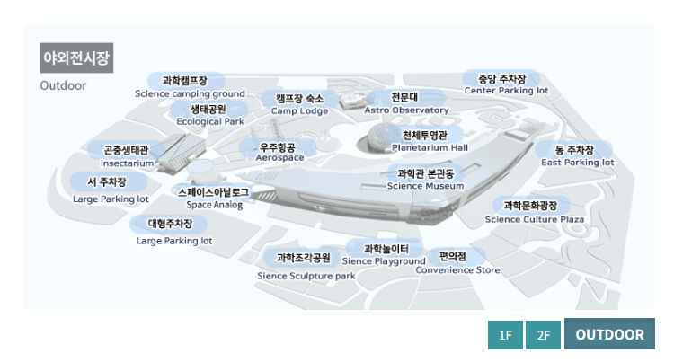야외 과학광장에 이마트24 편의점이 입점하여 있습니다.