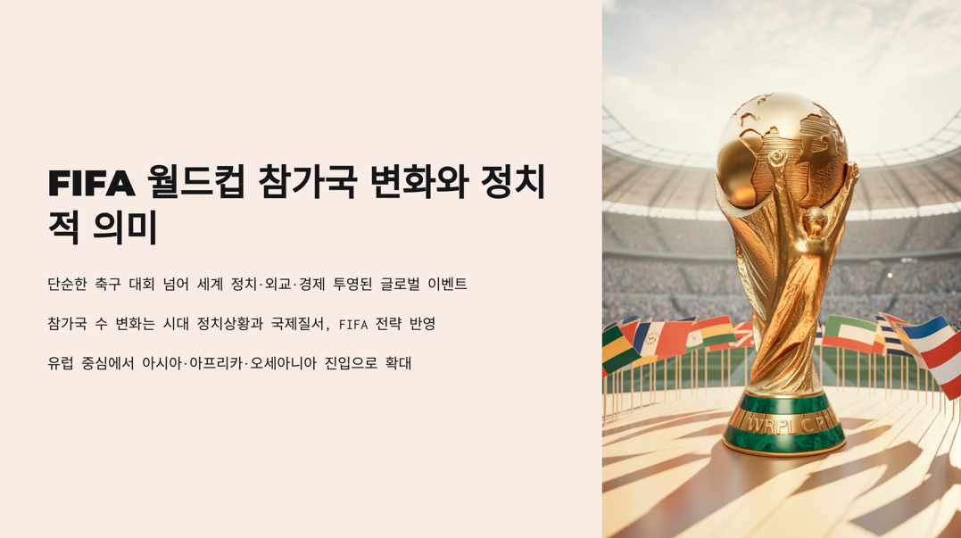 월드컵 참가국 변화와 정치적 의미