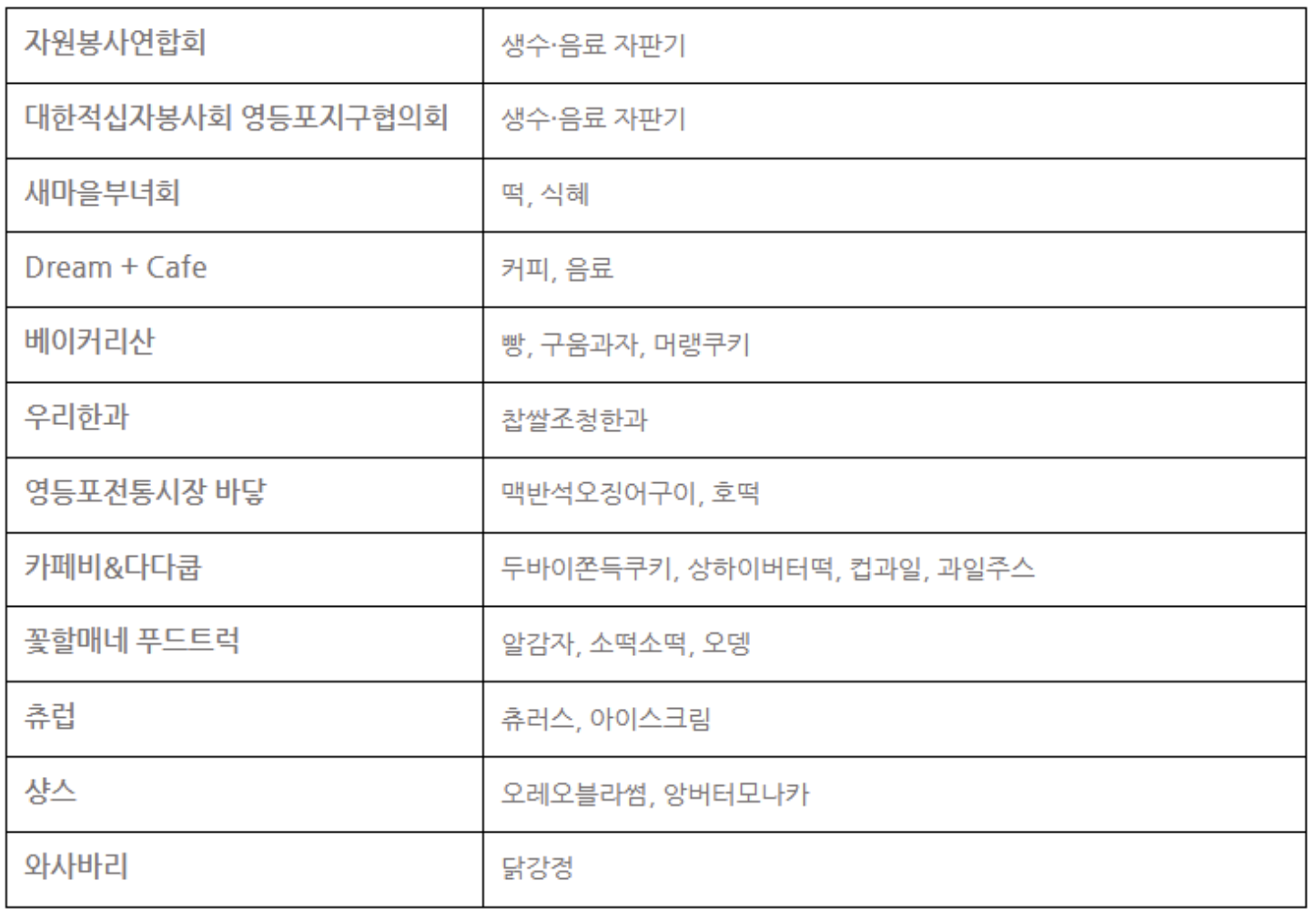 영등포 여의도 봄꽃축제 일정 장소 프로그램 주차 총정리