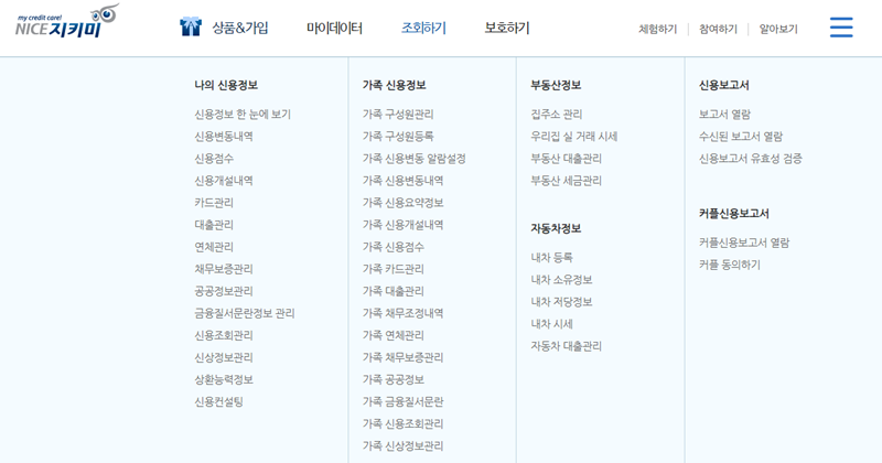 NICE지키미 웹사이트 신용정보 메뉴