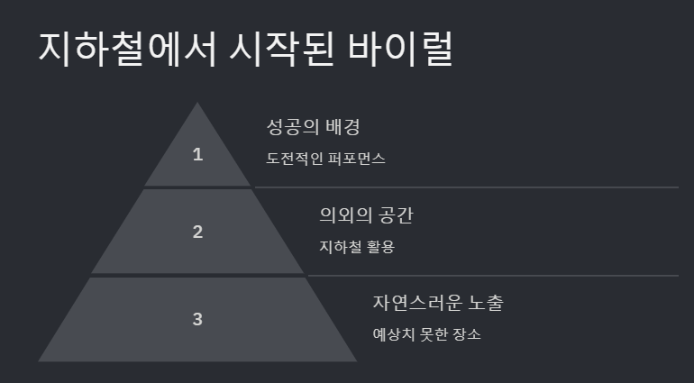 몰리암