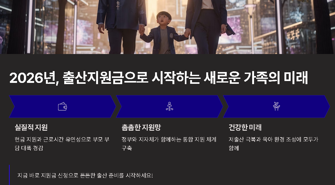 2026 출산지원금 첫만남이용권 인천 부산 서울 경기 지역별 출산지원금액100만원