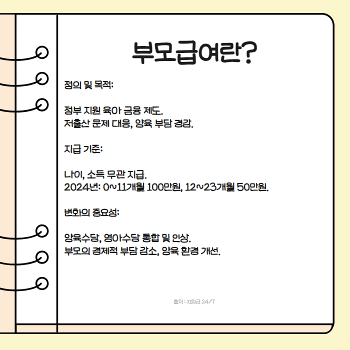 부모급여 2024 02