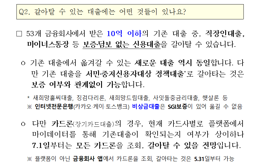 대환대출 플랫폼 조건