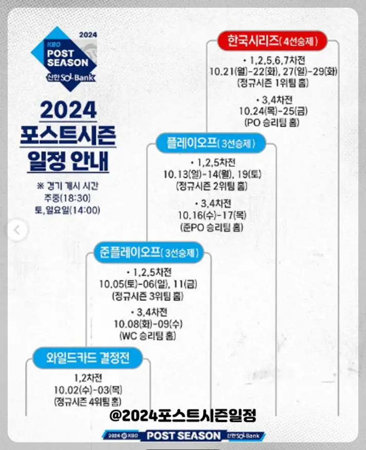 포스트시즌 일정