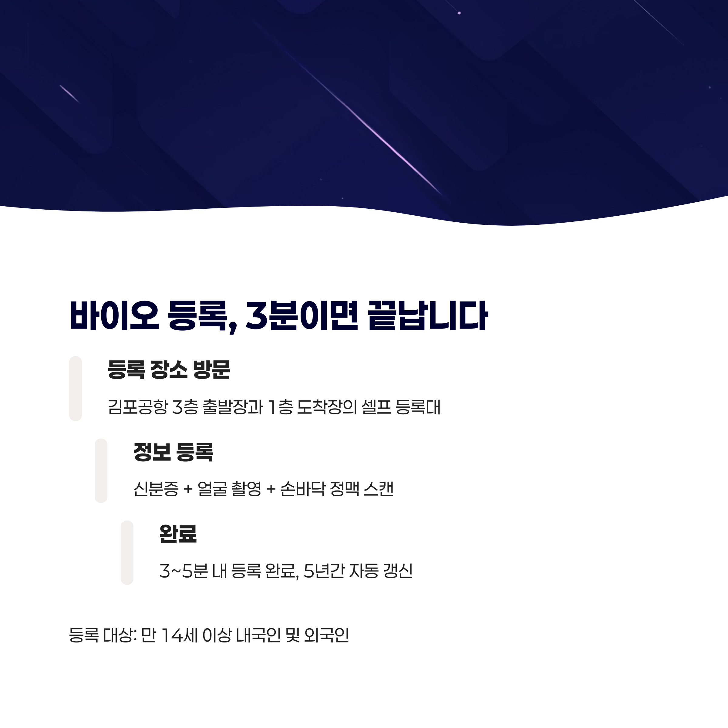 바이오 등록, 3분이면 끝납니다