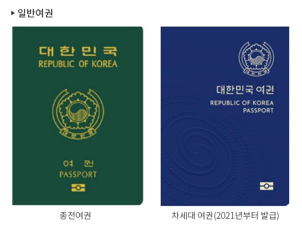 미성년자 아이 여권 발급 방법