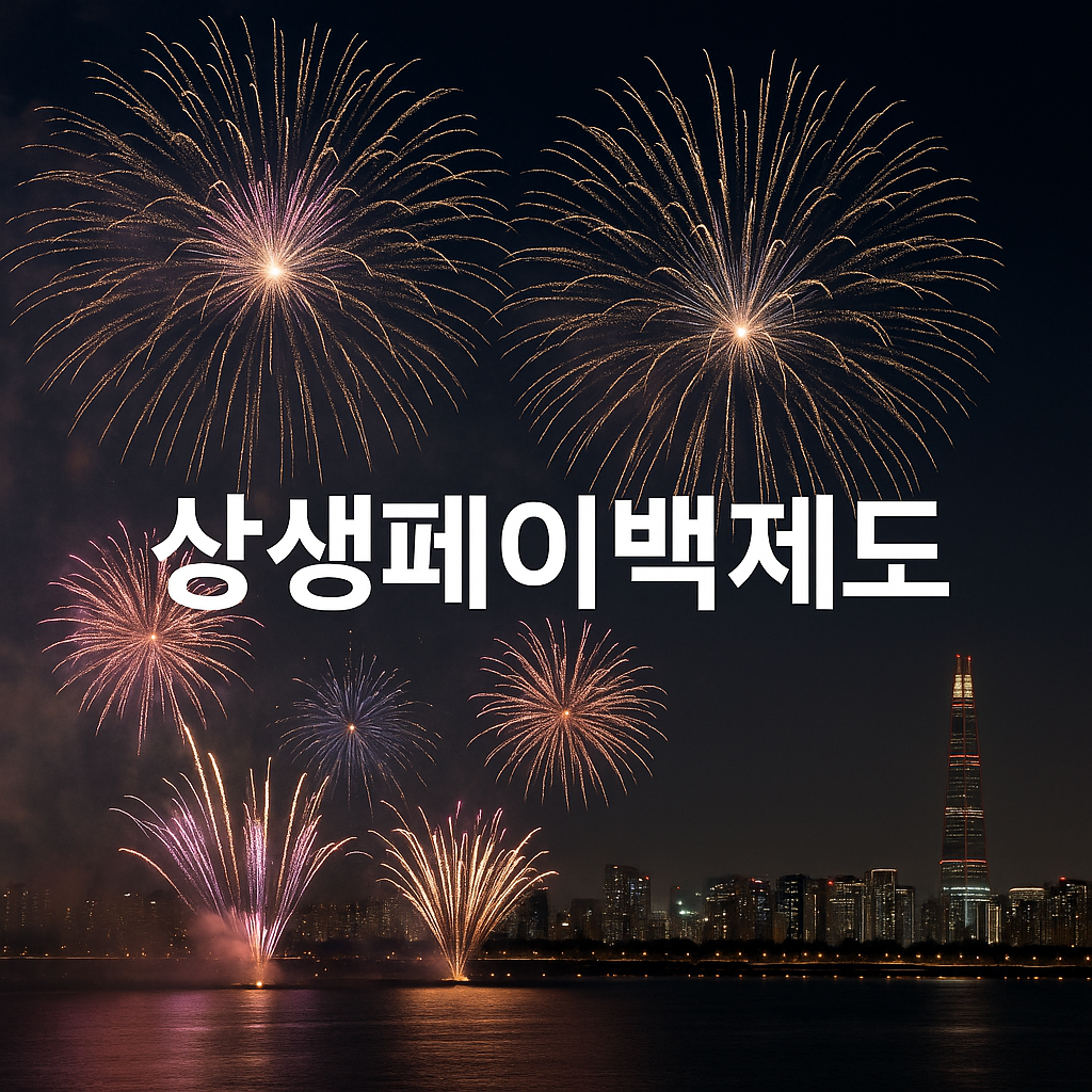 상생페이백제도