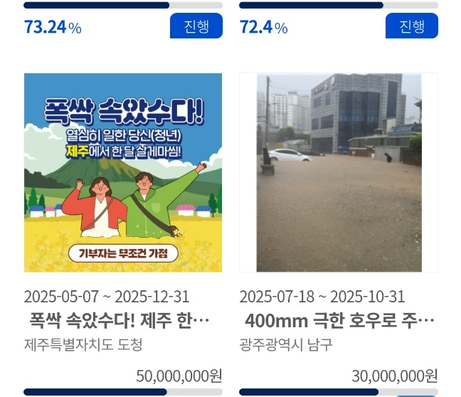 지정기부
