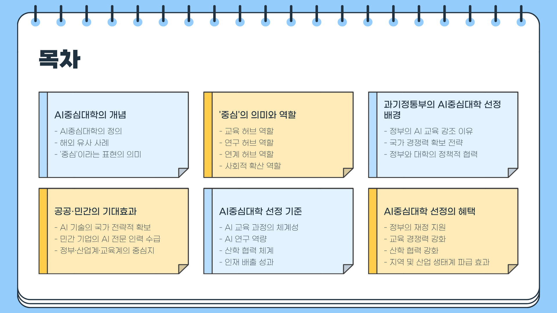 AI중심대학이란 무엇인가? 과기정통부 AI중심대학 선정의 의미와 핵심 정리