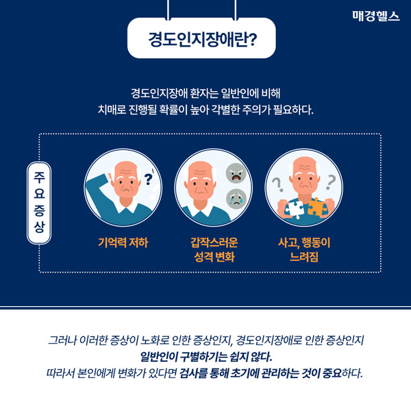 치매 초기증상