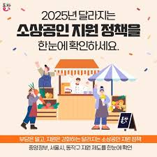 소상공인지원금50만원13