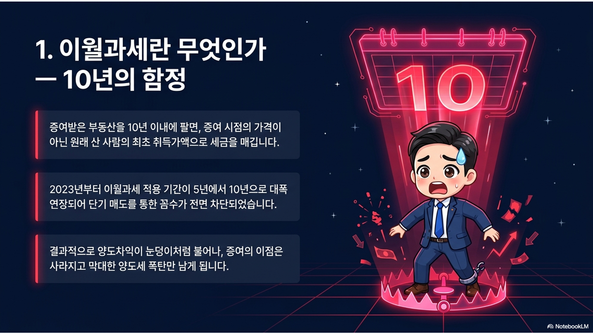 섹션 인포그래픽