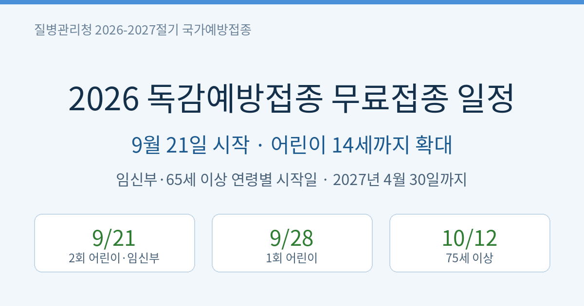 2026 독감예방접종 무료접종 일정 대표이미지