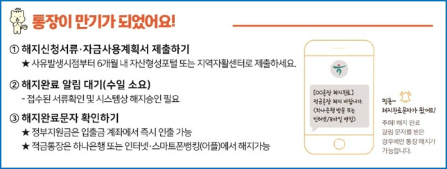 청년내일저축계좌 신청방법 및 자격조건 - 조건