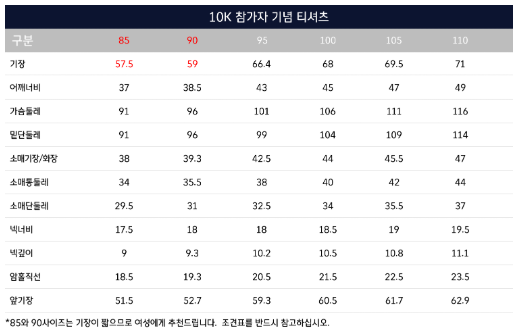 JTBC 마라톤