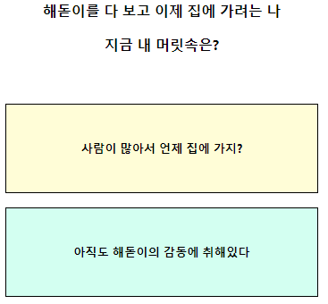 테스트잇 새해 아이템