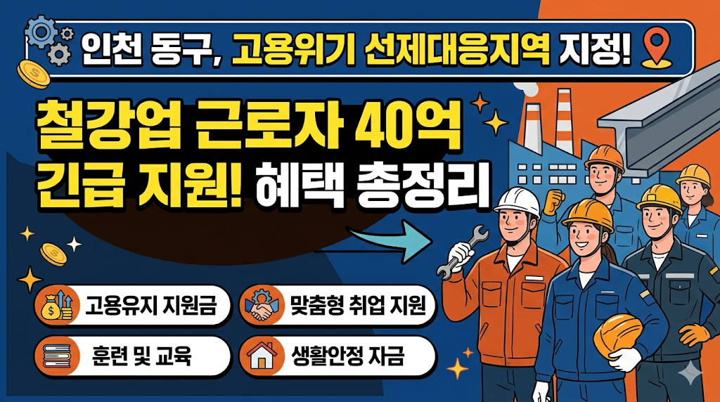 인천 동구 고용위기 선제대응지역 지정! 철강업 근로자 40억 긴급 지원 혜택 정리