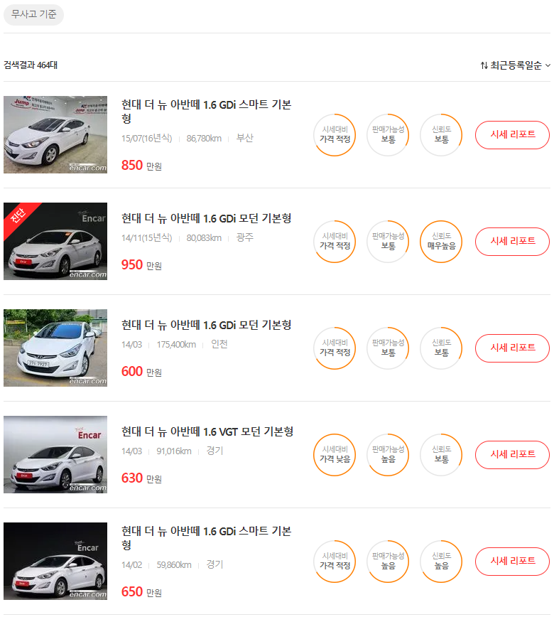 아반떼 중고차 시세표, 시세, 가격표, 가격