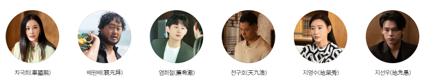 SBS 드라마 보물섬의 등장인물, 줄거리, 인물관계도