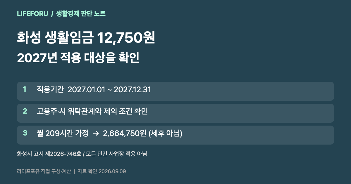 2027년 화성 생활임금의 적용기간과 대상 확인