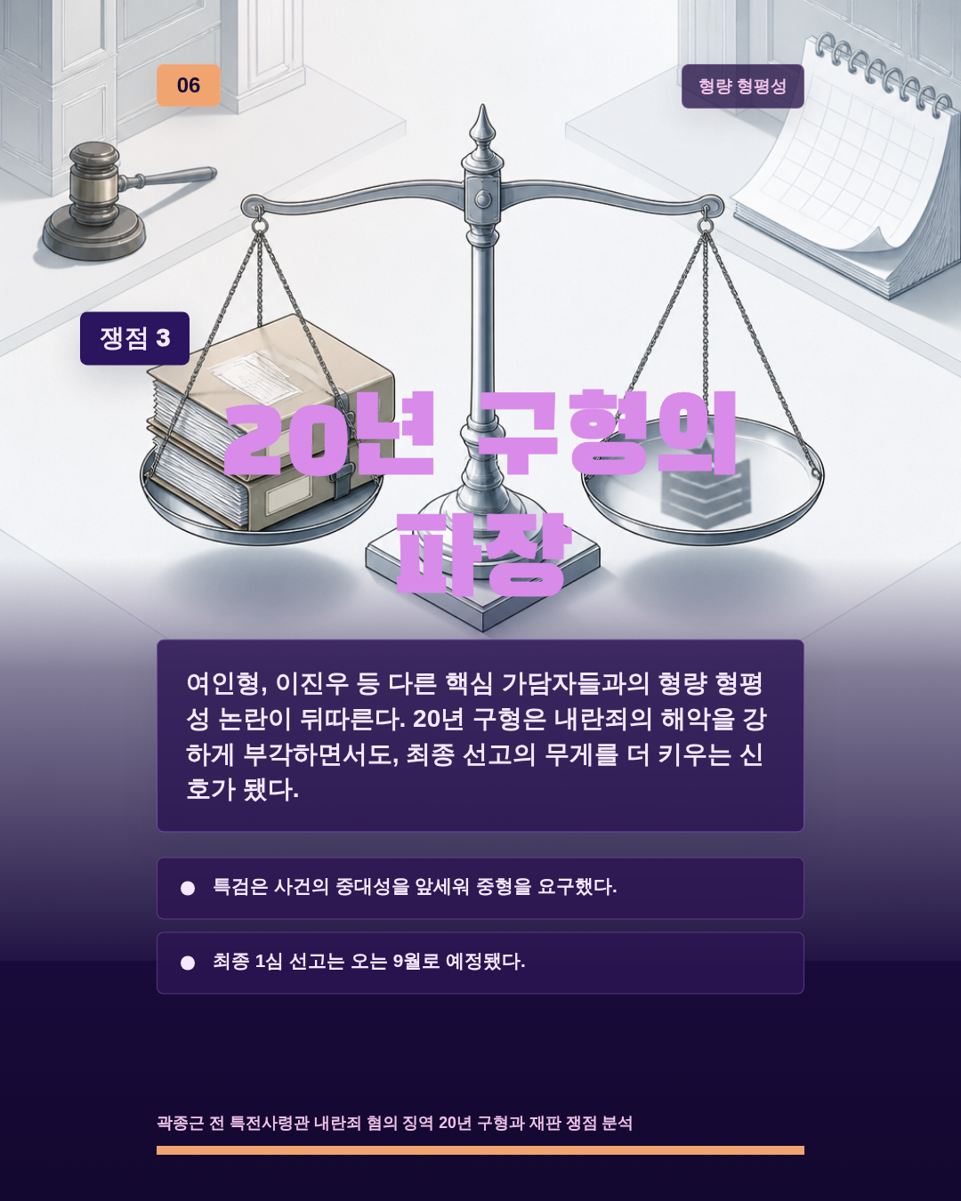 20년 구형의 파장