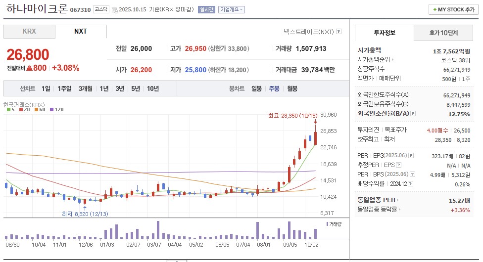 삼성전자-주가전망