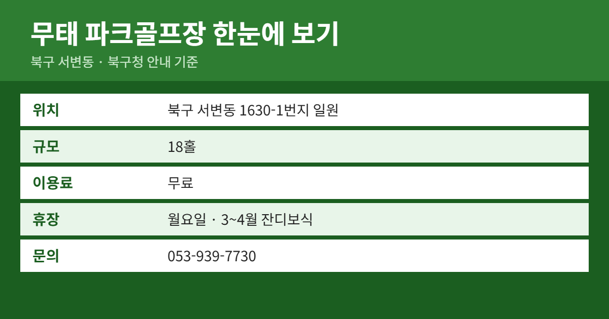 무태 파크골프장 위치·이용료·예약 방법 요약