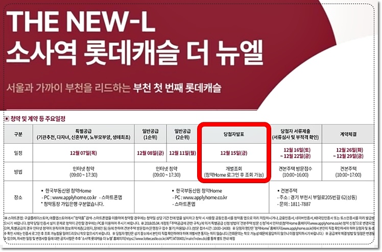 소사역 롯데캐슬 분양일정 및 당첨자발표일