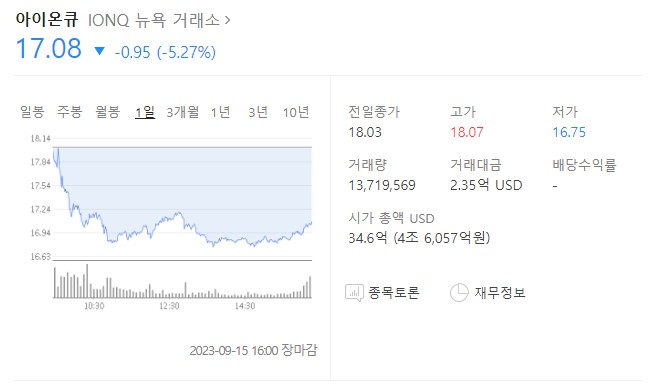 아이온큐 주가