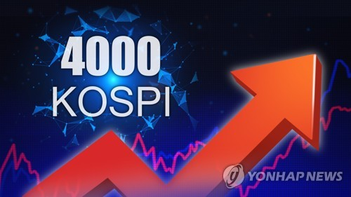 코스피 4000, 새로운 마감 지금 사도 괜찮을까? 5000가능성, 반도체 AI·HBM 수요 급증