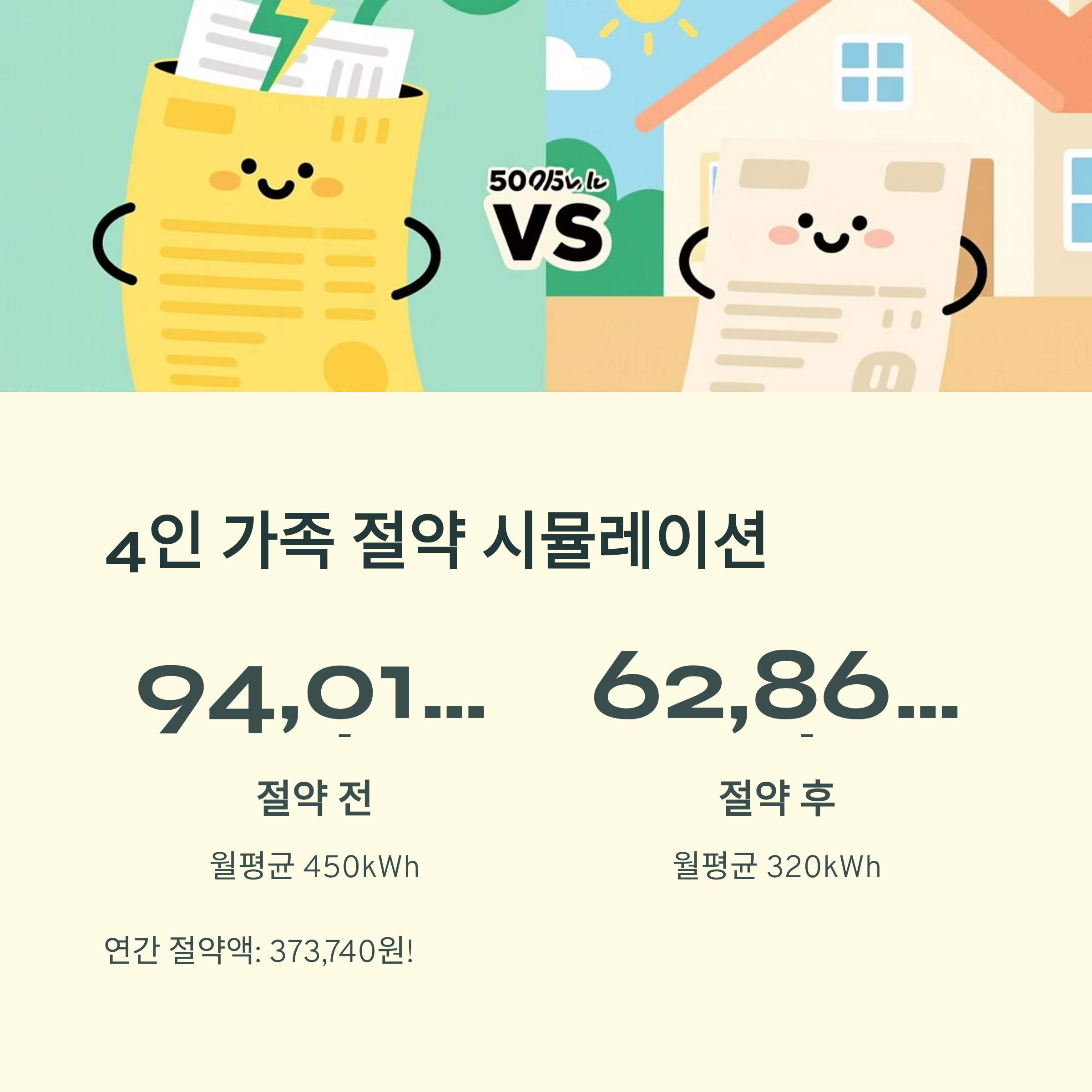 전기요금 절약 4인가족 사례