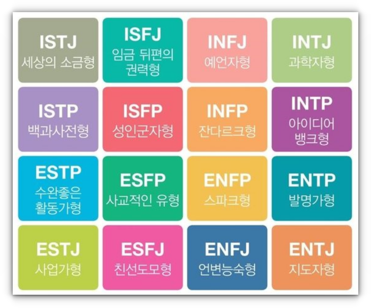 mbti2