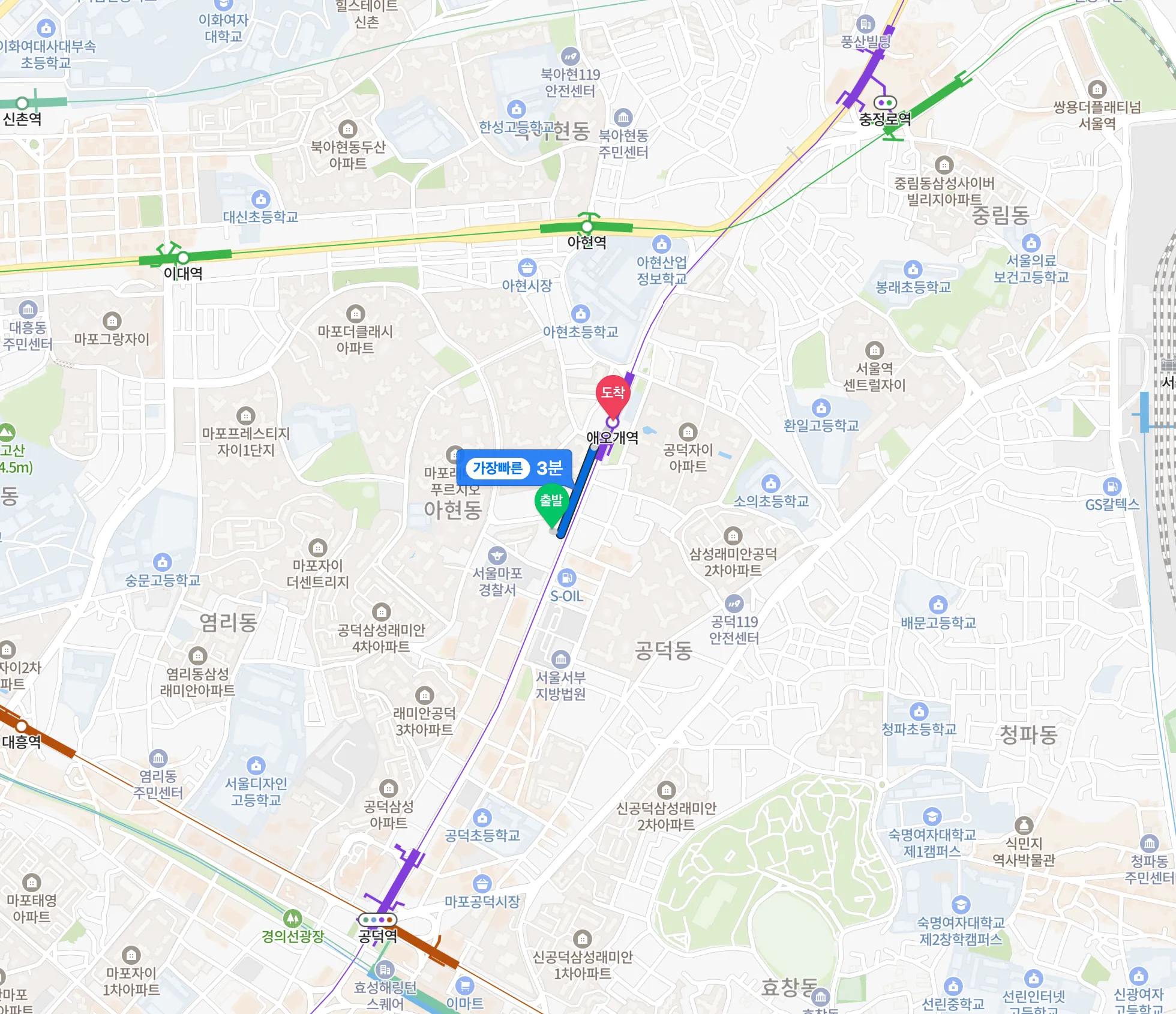 주변환경