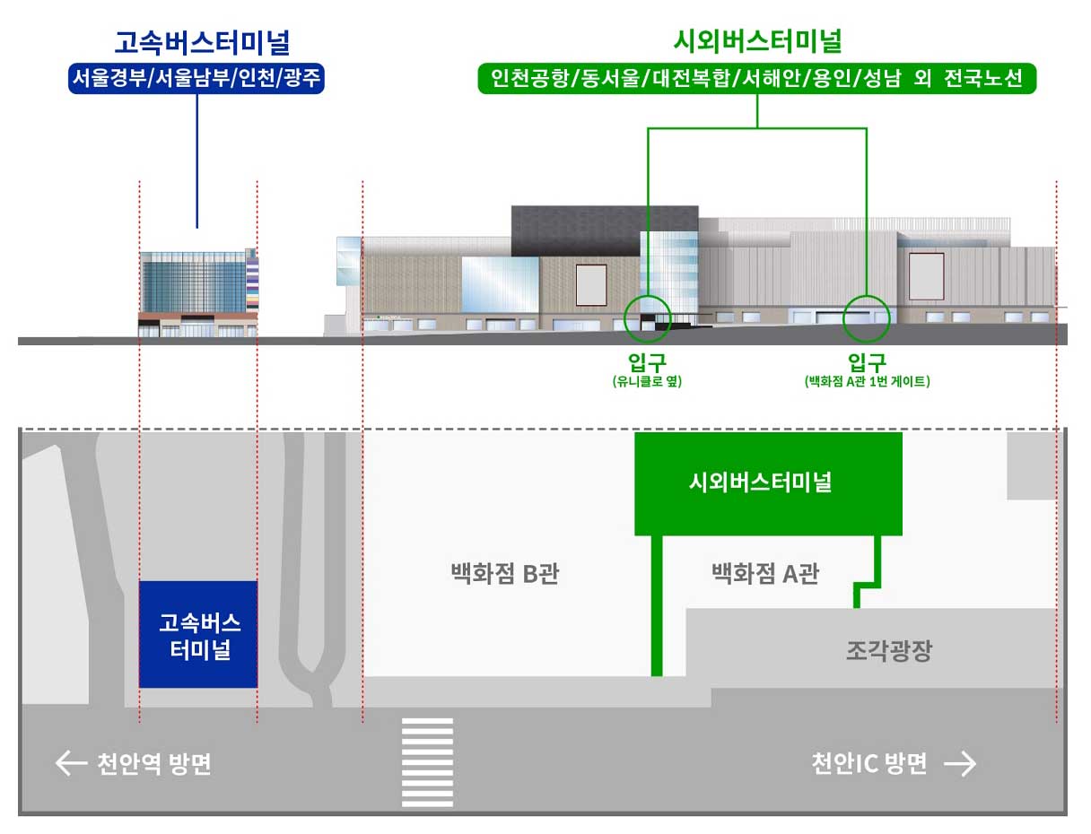 천안시외버스터미널 시간표