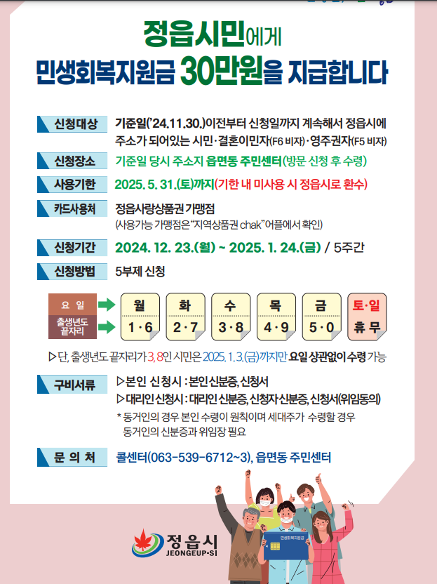 민생회복지원금