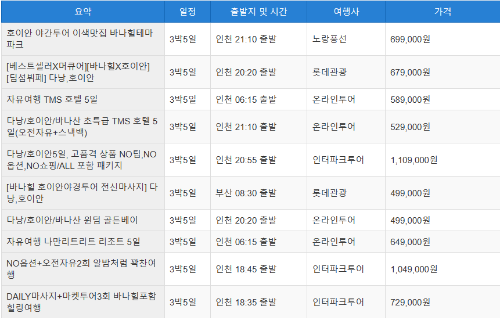 다낭 3박 5일 비교 표