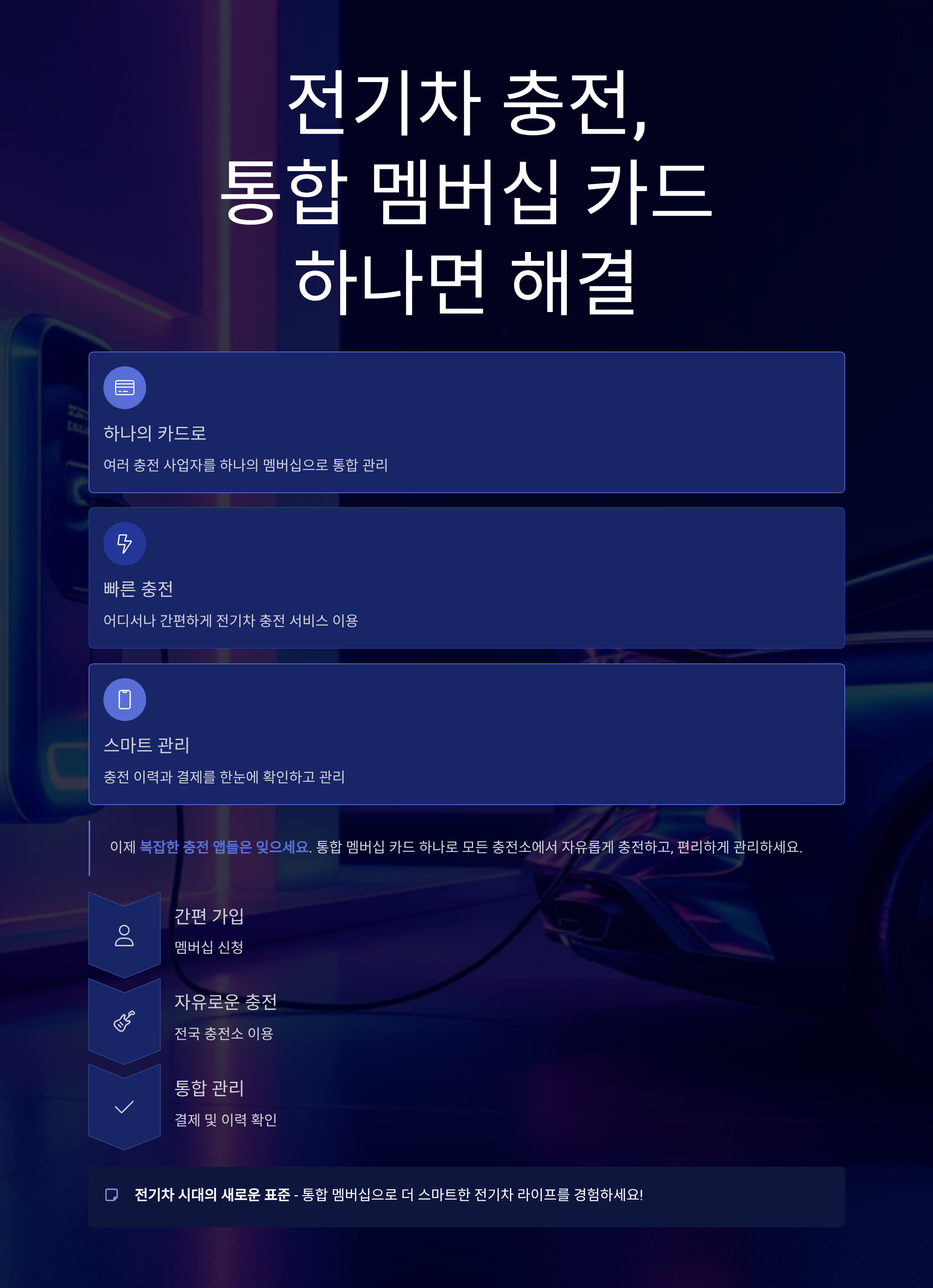 전기차 충전, 통합 멤버십 카드 하나면 해결됩니다
