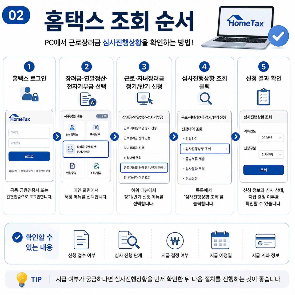 홈택스-조회-순서