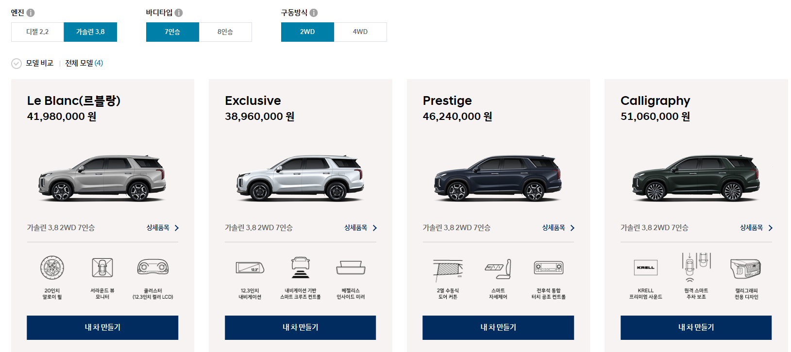 펠리세이드 신차가격표