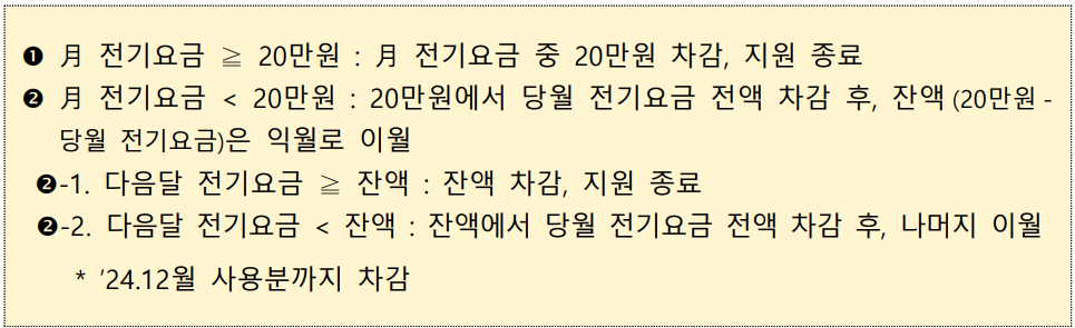 직접계약자 전기요금 차감 방식