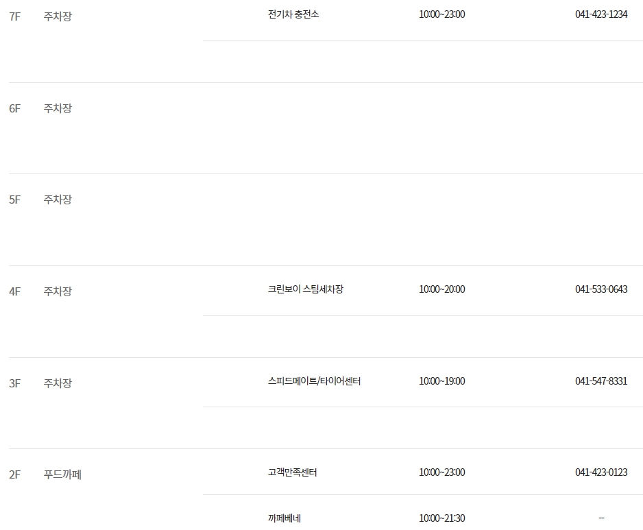 이마트 트레이더스 천안점 층별 안내