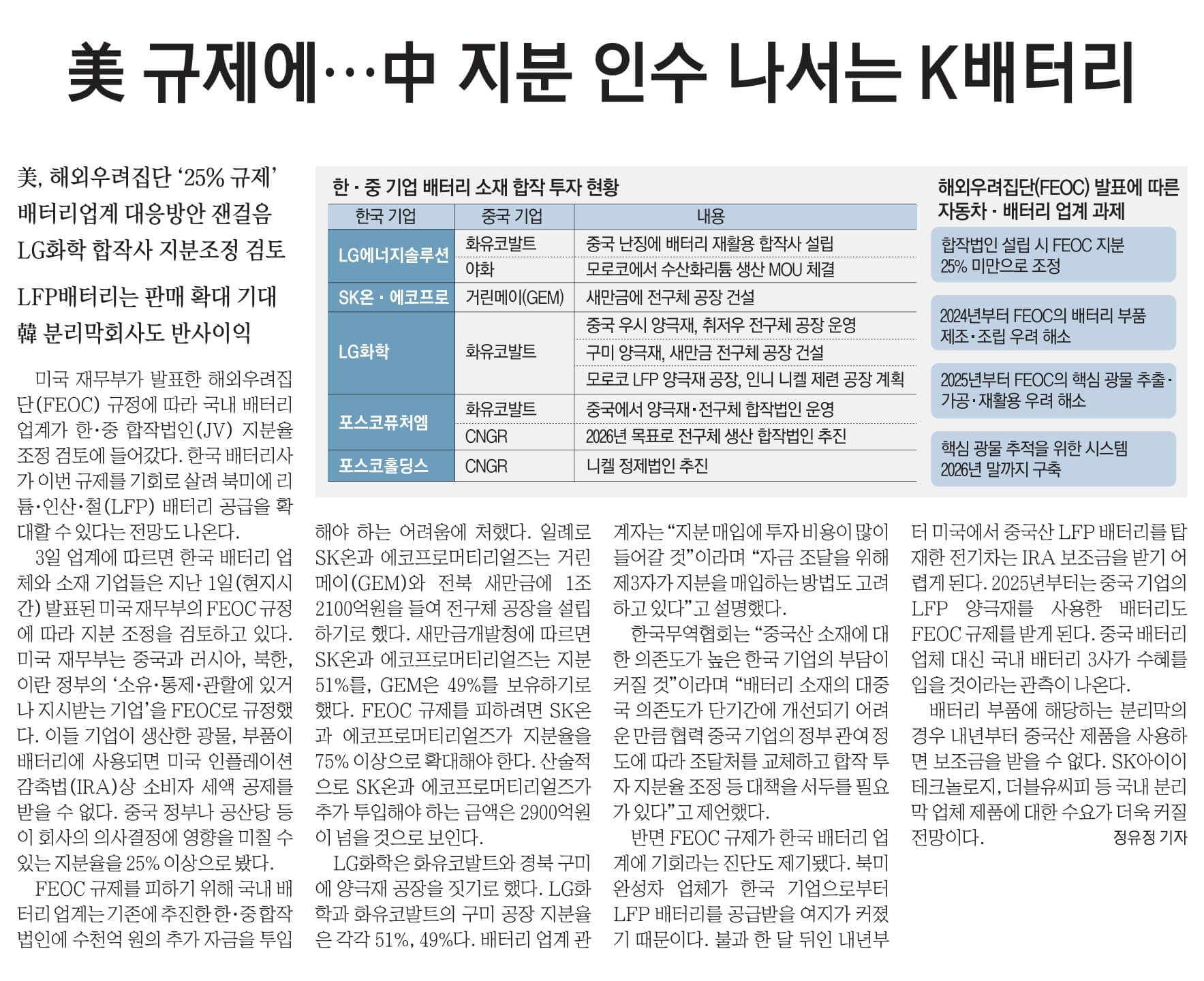 12월 4일 월 신문스크랩